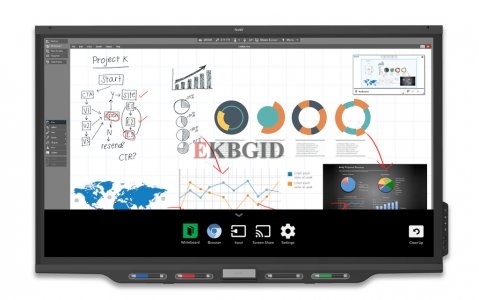 Аудит технической SEO оптимизации сайта + консультация