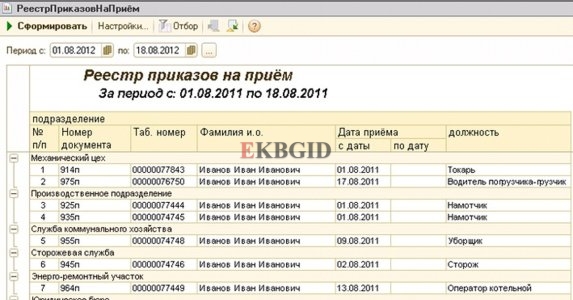Создам несложный отчет на СКД УТ 10.3, УТ 11, УПП 1.3, БП 2.0, БП 3.0, ЗУП 3.1, КА 2.4, УНФ, ERP
